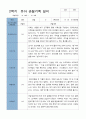 평가제 2학기 만 5세 20명 관찰기록일지 18페이지