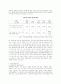 다문화교다문화교육 입장 (기능주의 패러다임, 갈등주의 패러다임, 해석학적 패러다임, 대자적 패러다임)육 입장 (기능주의 패러다임, 갈등주의 패러다임, 해석학적 패러다임, 대자적 패러다임) 5페이지