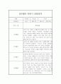 만5세 2학기 일상생활,놀이활동 관찰일지 (2학기 총평포함) 5페이지