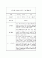 만2세 1년 일상과 놀이활동 관찰일지 및 종합발달평가 10페이지
