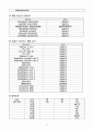 요로감염 케이스 스터디 11페이지