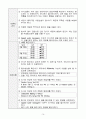 요로감염 케이스 스터디 16페이지