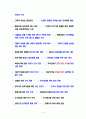 공무원 사무관(5급)승진시험, 보고서 작성 방법(내용, 형식, 보고서 틀) 4페이지