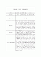 만2세 3월,4월,5월,6월,7월,8월 상반기 관찰일지 및 1학기 종합발달평가 4페이지