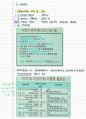 냉동시설안전관리자_(3)법규, (4)안전관리, (5)제어기술, (6)휴먼에러예방 6페이지