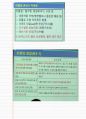 냉동시설안전관리자_(3)법규, (4)안전관리, (5)제어기술, (6)휴먼에러예방 30페이지