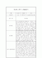 만3세 1학기(상반기) 놀이,일살 관찰일지 및 1학기 종합발달평가 4페이지