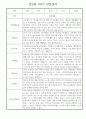 만2세 어린이집 평가제 1년 관찰일지 / 1학기,2학기 발달평가 30명 60Page 2페이지