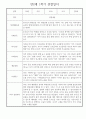 만2세 어린이집 평가제 1년 관찰일지 / 1학기,2학기 발달평가 30명 60Page 9페이지