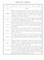 만2세 어린이집 평가제 1년 관찰일지 / 1학기,2학기 발달평가 30명 60Page 24페이지