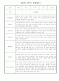 만2세 어린이집 평가제 1년 관찰일지 / 1학기,2학기 발달평가 30명 60Page 31페이지