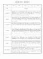 만2세 어린이집 평가제 1년 관찰일지 / 1학기,2학기 발달평가 30명 60Page 34페이지