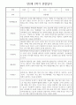만2세 어린이집 평가제 1년 관찰일지 / 1학기,2학기 발달평가 30명 60Page 35페이지
