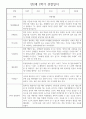 만2세 어린이집 평가제 1년 관찰일지 / 1학기,2학기 발달평가 30명 60Page 39페이지