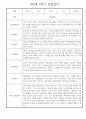 만2세 어린이집 평가제 1년 관찰일지 / 1학기,2학기 발달평가 30명 60Page 48페이지