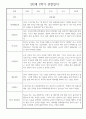 만2세 어린이집 평가제 1년 관찰일지 / 1학기,2학기 발달평가 30명 60Page 49페이지