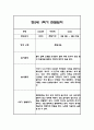 만2세 1년 영아 관찰일지 (놀이와 일상) 20명분 80Page 6페이지