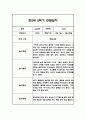 만2세 1년 영아 관찰일지 (놀이와 일상) 20명분 80Page 75페이지