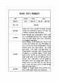 만3세 1학기 관찰일지 20명입니다. (40Page분량으로 아주 자세합니다) 27페이지