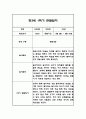 만3세 1학기 관찰일지 20명입니다. (40Page분량으로 아주 자세합니다) 38페이지