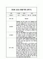 만2세 2학기 관찰일지 및 총평 (놀이와 일상영역 관찰기록) 6페이지