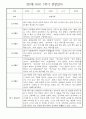 만2세반 30명 1년 놀이활동,일상생활 관찰일지 / 발달평가 6페이지