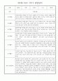 만2세반 30명 1년 놀이활동,일상생활 관찰일지 / 발달평가 7페이지