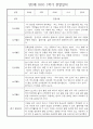 만2세반 30명 1년 놀이활동,일상생활 관찰일지 / 발달평가 18페이지