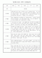 만2세반 30명 1년 놀이활동,일상생활 관찰일지 / 발달평가 38페이지