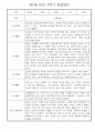 만2세반 30명 1년 놀이활동,일상생활 관찰일지 / 발달평가 57페이지