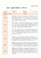만 2세 10명  1학기 관찰일지와 발달평가 7페이지
