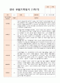 만 2세 10명  1학기 관찰일지와 발달평가 10페이지