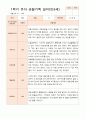 만 3세 17명  1학기 관찰일지와 발달평가 3페이지