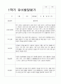 만 4세 17명 1학기 관찰일지와 발달평가 22페이지