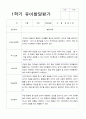 만 4세 17명 1학기 관찰일지와 발달평가 24페이지