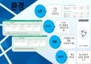 주식회사 만도의 esg 3페이지
