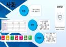 주식회사 만도의 esg 4페이지