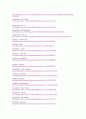 성인간호학 실습 확장성 심근병증 심박출량 감소 활동지속성 장애 간호진단 검사결과 약물 치료 현황 11페이지