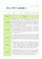 만 3세 2학기 발달평가 22명(평가제) 10페이지
