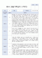 [평가제]만 1세 10명 1학기 관찰일지와 발달평가 4페이지