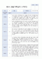 [평가제]만 1세 10명 1학기 관찰일지와 발달평가 6페이지
