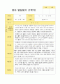 [평가제]만 1세 10명 1학기 관찰일지와 발달평가 12페이지