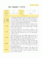[평가제]만 1세 10명 1학기 관찰일지와 발달평가 16페이지