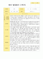 [평가제]만 2세 10명 1학기 관찰일지와 발달평가 19페이지