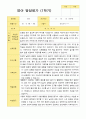 [평가제]만 2세 10명 1학기 관찰일지와 발달평가 20페이지