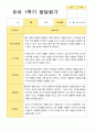 [평가제]만 3세 21명 1학기 관찰일지와 발달평가 26페이지
