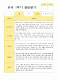 [평가제]만 3세 21명 1학기 관찰일지와 발달평가 28페이지