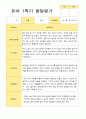 [평가제]만 3세 21명 1학기 관찰일지와 발달평가 30페이지