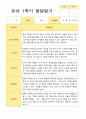 [평가제]만 3세 21명 1학기 관찰일지와 발달평가 31페이지