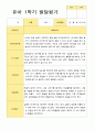 [평가제]만 3세 21명 1학기 관찰일지와 발달평가 33페이지